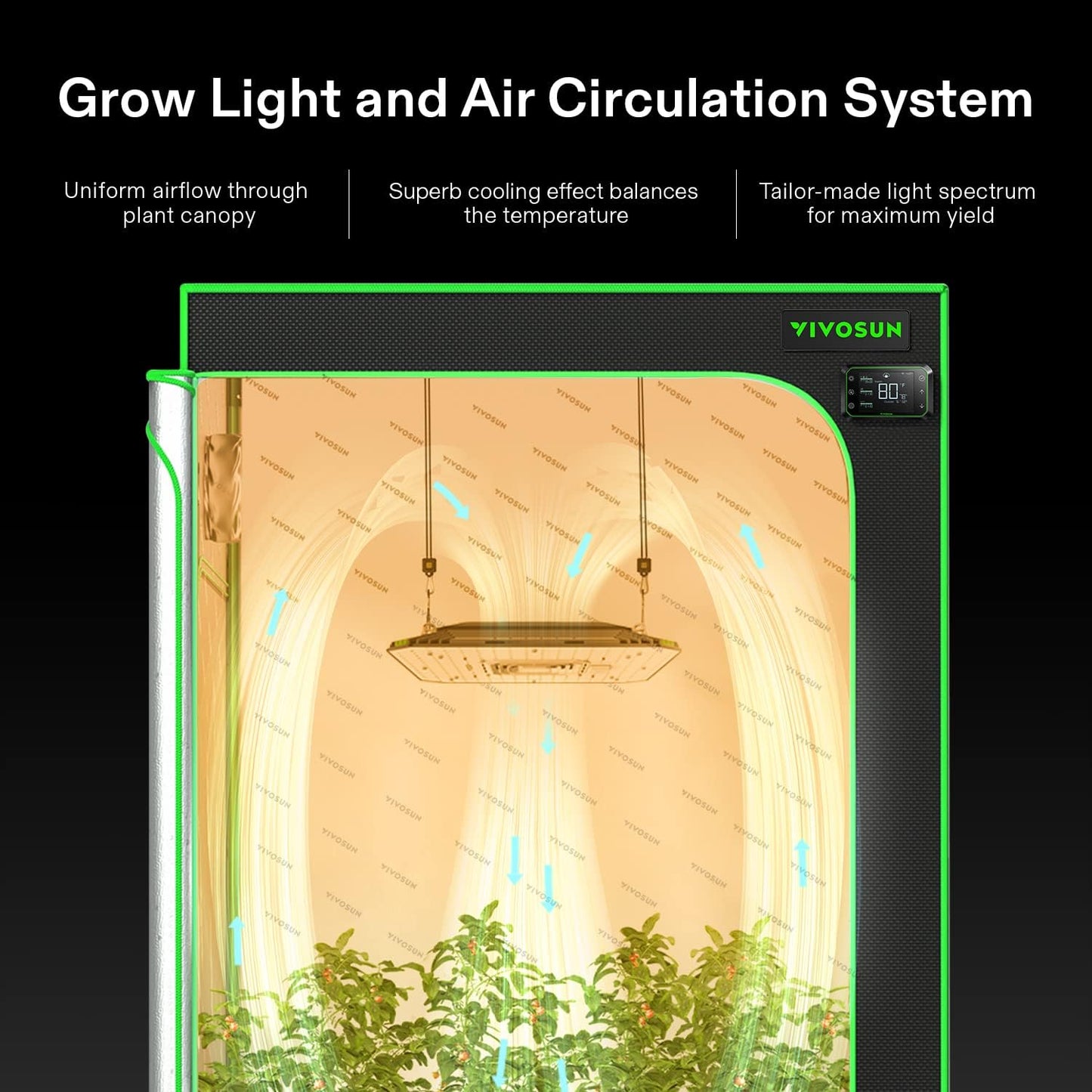 VIVOSUN AeroLight A100 Luz de Cultivo LED de 100W con Espectro Ajustable, Ventilador de Circulación Integrado y Controlador Growhub E42A, Diodos Samsung LM301B, Compatible con App y E25, Cobertura de 2 x 2 pies.